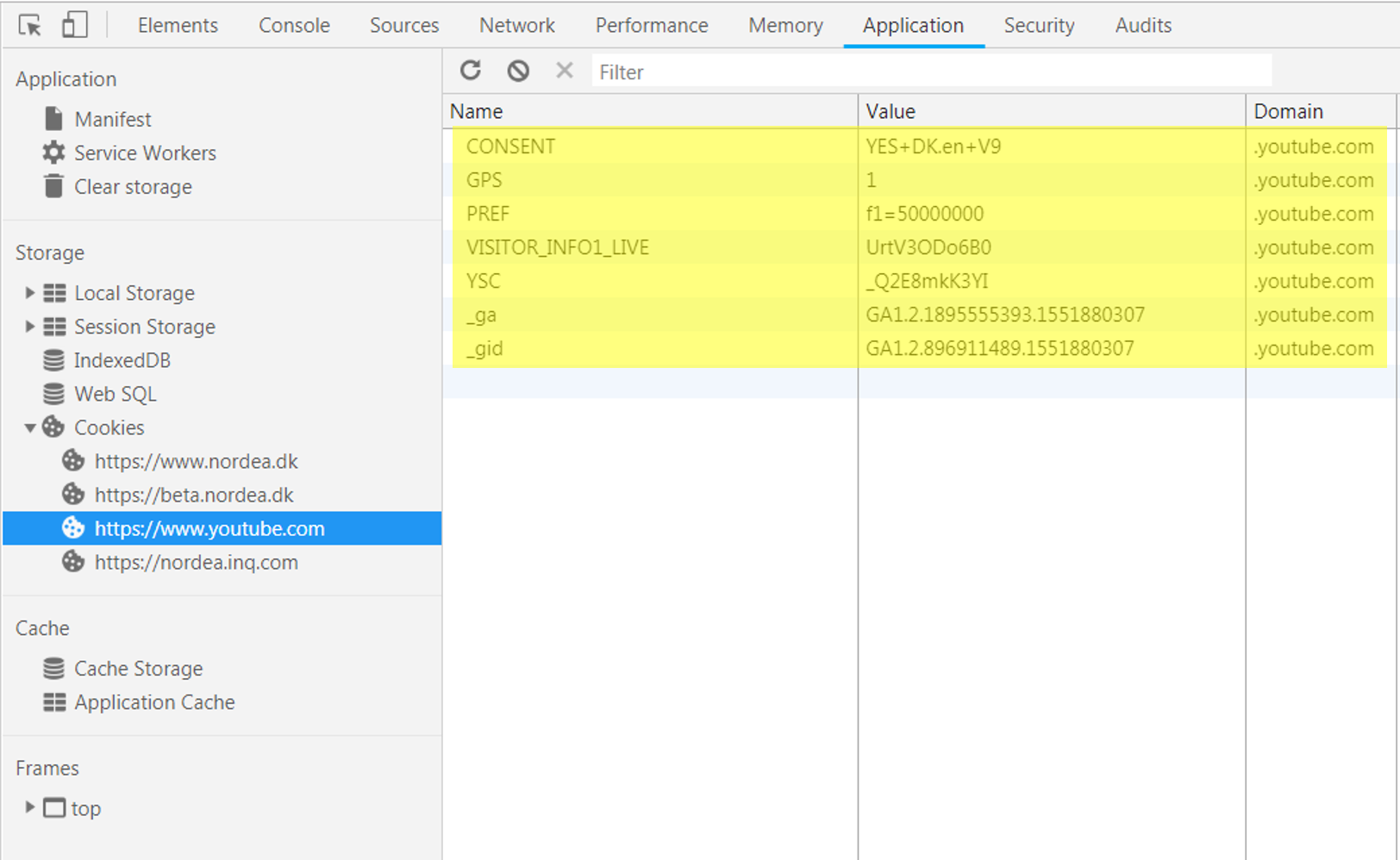 Screenshot of cookies set by YouTube on Nordea.