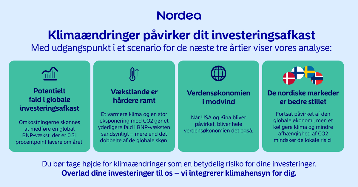 v2-linkedin-dk-esg-info