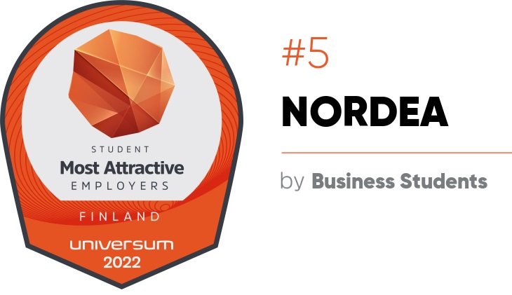 Symbol showing Nordea is the fifth most attractive employer among business students