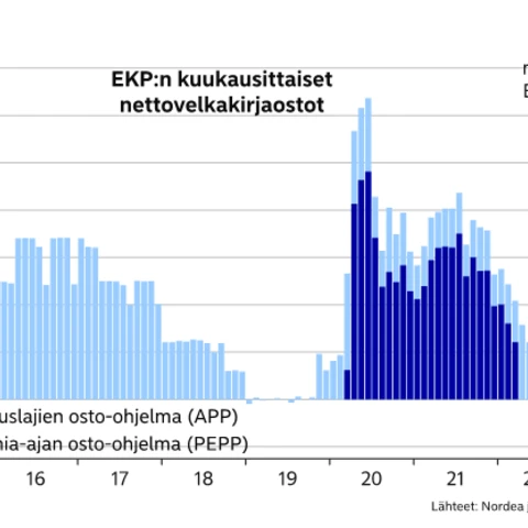 valtionlainat