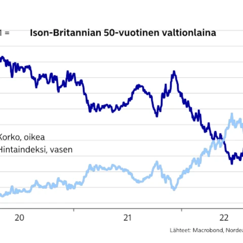 ison-britannian